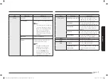 Preview for 189 page of Samsung NQ5B6753C Series User Manual