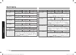 Preview for 192 page of Samsung NQ5B6753C Series User Manual