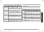 Preview for 193 page of Samsung NQ5B6753C Series User Manual