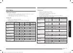 Preview for 195 page of Samsung NQ5B6753C Series User Manual