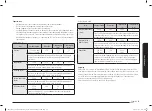 Preview for 197 page of Samsung NQ5B6753C Series User Manual