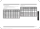 Preview for 201 page of Samsung NQ5B6753C Series User Manual