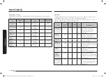 Preview for 202 page of Samsung NQ5B6753C Series User Manual