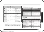 Preview for 203 page of Samsung NQ5B6753C Series User Manual