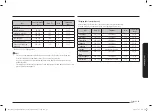 Preview for 205 page of Samsung NQ5B6753C Series User Manual