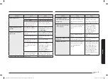 Preview for 209 page of Samsung NQ5B6753C Series User Manual