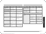 Preview for 211 page of Samsung NQ5B6753C Series User Manual