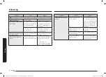 Preview for 212 page of Samsung NQ5B6753C Series User Manual