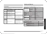 Preview for 213 page of Samsung NQ5B6753C Series User Manual