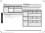 Preview for 244 page of Samsung NQ5B6753C Series User Manual