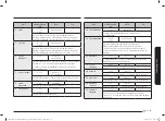 Preview for 245 page of Samsung NQ5B6753C Series User Manual