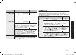 Preview for 247 page of Samsung NQ5B6753C Series User Manual