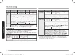 Preview for 248 page of Samsung NQ5B6753C Series User Manual