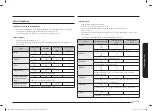 Preview for 249 page of Samsung NQ5B6753C Series User Manual