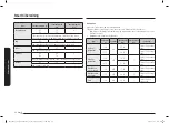 Preview for 250 page of Samsung NQ5B6753C Series User Manual