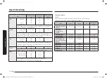 Preview for 252 page of Samsung NQ5B6753C Series User Manual