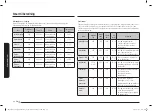 Preview for 256 page of Samsung NQ5B6753C Series User Manual