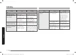 Preview for 266 page of Samsung NQ5B6753C Series User Manual