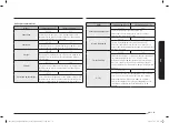 Preview for 289 page of Samsung NQ5B6753C Series User Manual