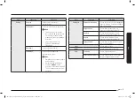 Preview for 297 page of Samsung NQ5B6753C Series User Manual