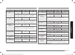 Preview for 299 page of Samsung NQ5B6753C Series User Manual