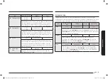 Preview for 301 page of Samsung NQ5B6753C Series User Manual