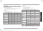 Preview for 303 page of Samsung NQ5B6753C Series User Manual