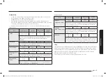 Preview for 305 page of Samsung NQ5B6753C Series User Manual