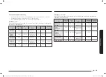 Preview for 309 page of Samsung NQ5B6753C Series User Manual