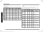 Preview for 310 page of Samsung NQ5B6753C Series User Manual