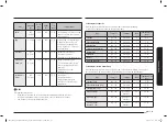 Preview for 311 page of Samsung NQ5B6753C Series User Manual