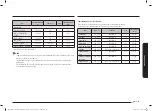 Preview for 313 page of Samsung NQ5B6753C Series User Manual