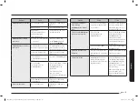 Preview for 317 page of Samsung NQ5B6753C Series User Manual