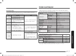 Preview for 321 page of Samsung NQ5B6753C Series User Manual