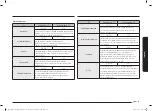 Preview for 343 page of Samsung NQ5B6753C Series User Manual