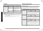 Preview for 352 page of Samsung NQ5B6753C Series User Manual