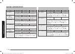 Preview for 354 page of Samsung NQ5B6753C Series User Manual