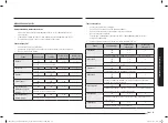 Preview for 357 page of Samsung NQ5B6753C Series User Manual