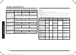 Preview for 358 page of Samsung NQ5B6753C Series User Manual