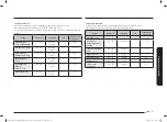 Preview for 361 page of Samsung NQ5B6753C Series User Manual