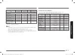 Preview for 367 page of Samsung NQ5B6753C Series User Manual