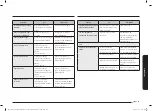 Preview for 373 page of Samsung NQ5B6753C Series User Manual