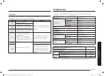 Preview for 375 page of Samsung NQ5B6753C Series User Manual