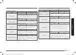 Preview for 397 page of Samsung NQ5B6753C Series User Manual