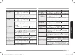 Preview for 407 page of Samsung NQ5B6753C Series User Manual