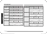 Preview for 408 page of Samsung NQ5B6753C Series User Manual