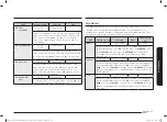 Preview for 409 page of Samsung NQ5B6753C Series User Manual