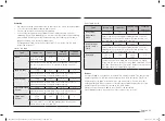 Preview for 413 page of Samsung NQ5B6753C Series User Manual