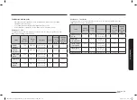 Preview for 417 page of Samsung NQ5B6753C Series User Manual