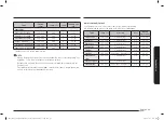 Preview for 421 page of Samsung NQ5B6753C Series User Manual